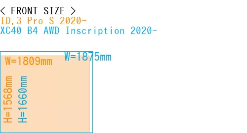 #ID.3 Pro S 2020- + XC40 B4 AWD Inscription 2020-